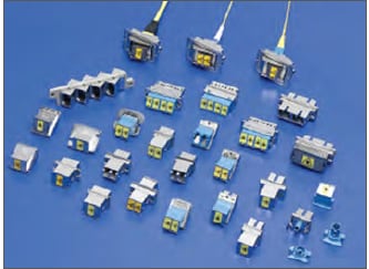 Molex Optische EMI-Abschirmungsadapter